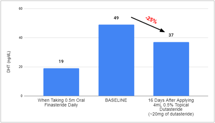 2020-09-23 21_30_50-Charts - Google Sheets.png