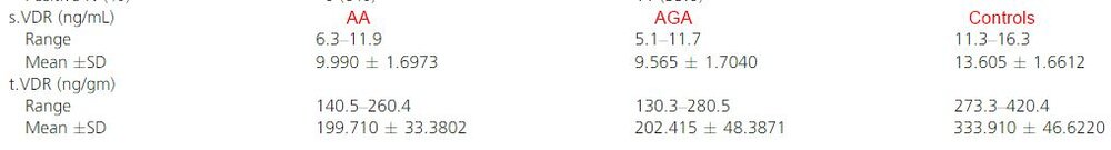 AA Androgenetic Alopecia Controls.jpeg