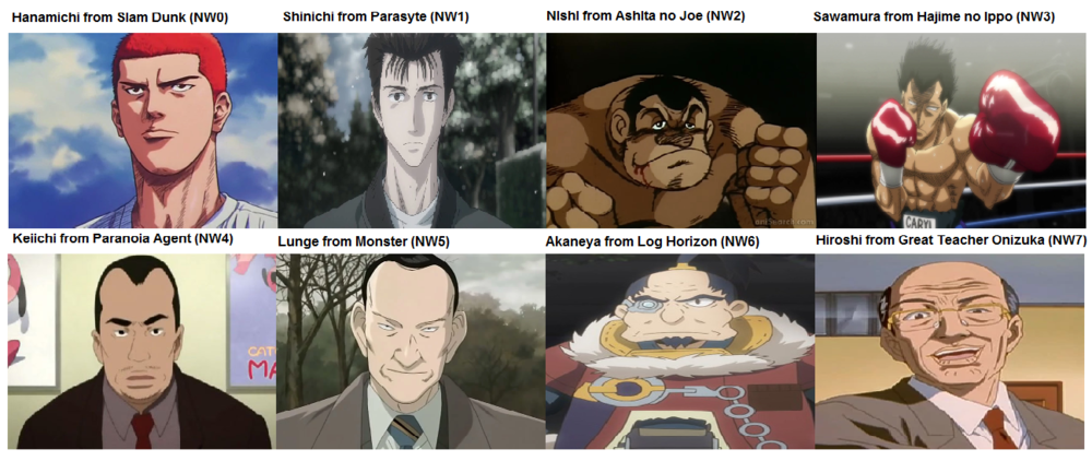 Anime Characters.png