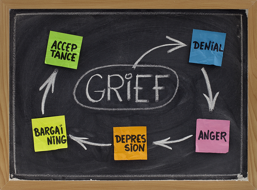 bigstock-The-Five-Stages-Of-Grief-8937295.jpg
