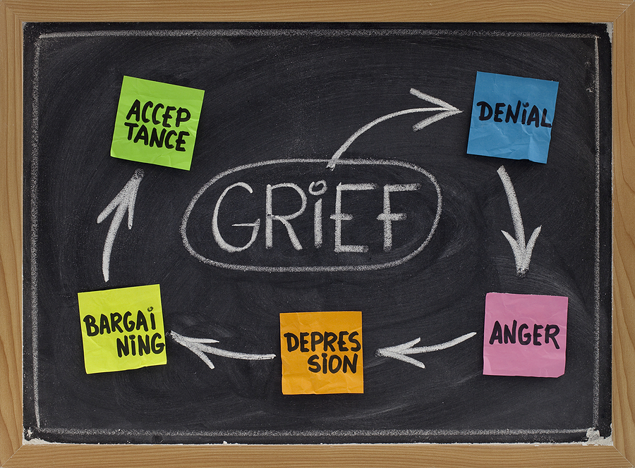bigstock-The-Five-Stages-Of-Grief-8937295.jpg
