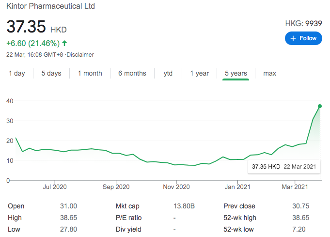 Bildschirmfoto 2021-03-22 um 16.30.36.png
