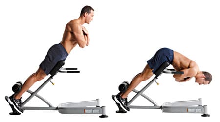 Dangerous-Abdominal-Exercise-Machines-Back-Extension.jpg