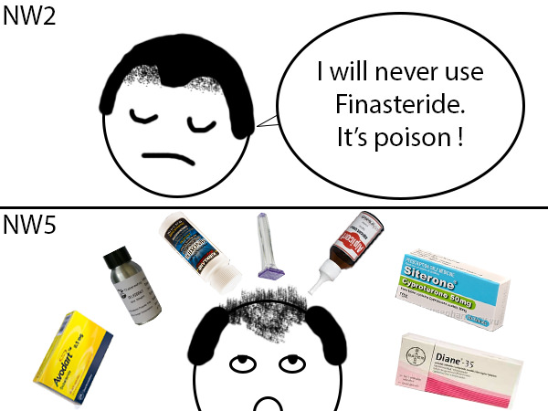 finasteride.jpg