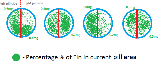 finasteride tablets.png