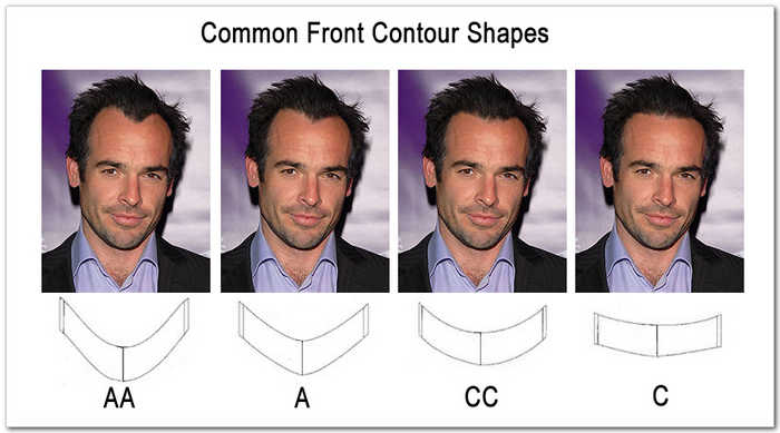 front-contour-shape.jpg