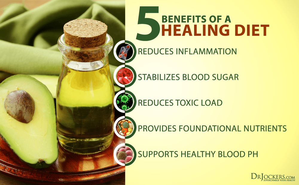 HEALINGDIET_Benefits.png