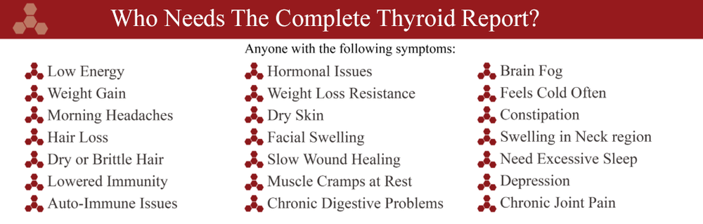 LABTESTING_SYMPTOMSCHART_CompleteThyroidReport16_2-1024x327.png