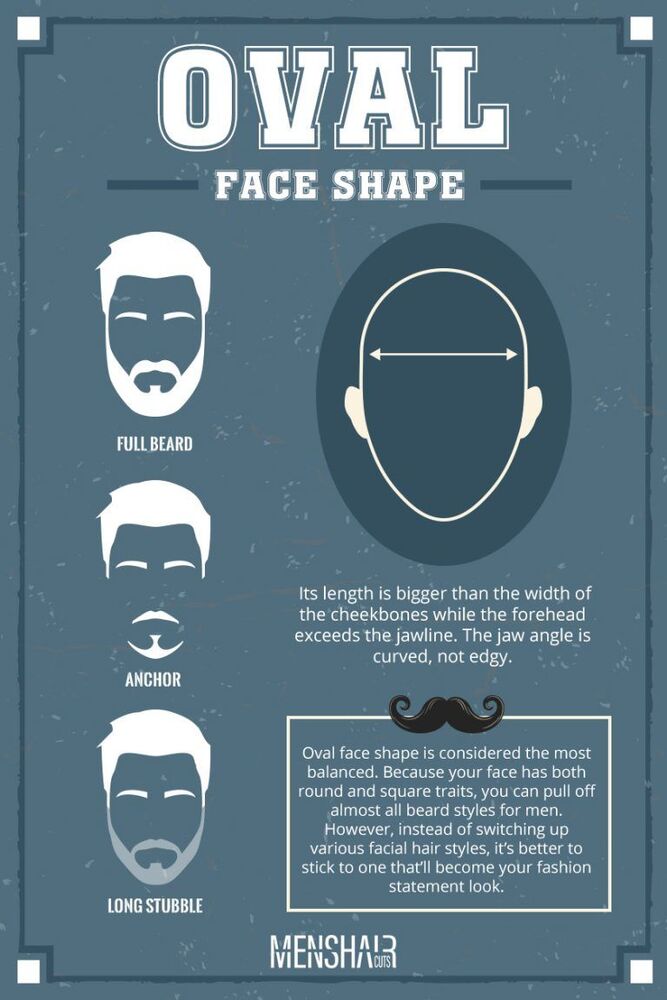 menshaircuts-beards-face-shapes-oval-768x1152.jpg