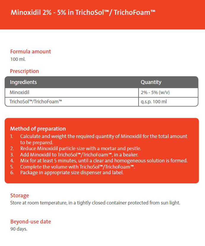 Minoxidil.png