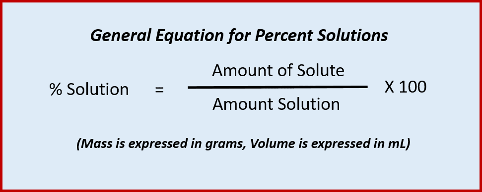 percent-solution.png