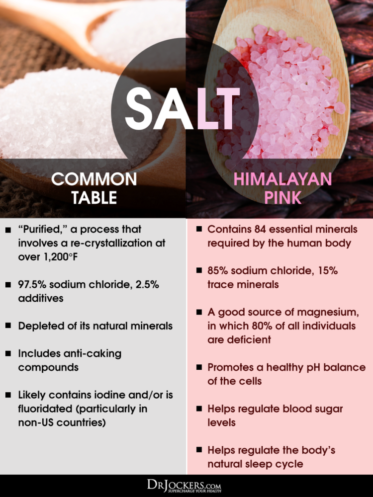 SALT_HimalayanVsPink-768x1024.png