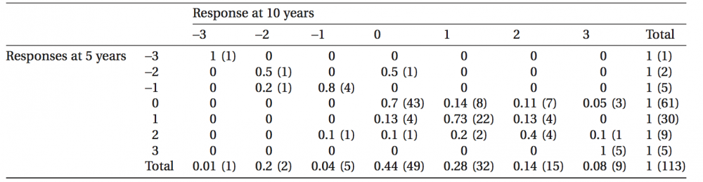 Screen Shot 2016-12-10 at 7.59.34 PM.png