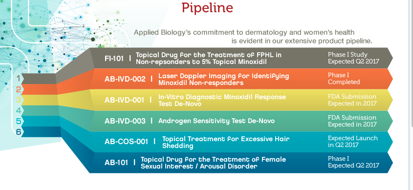 Screen Shot 2017-07-14 at 8.29.33 PM.png