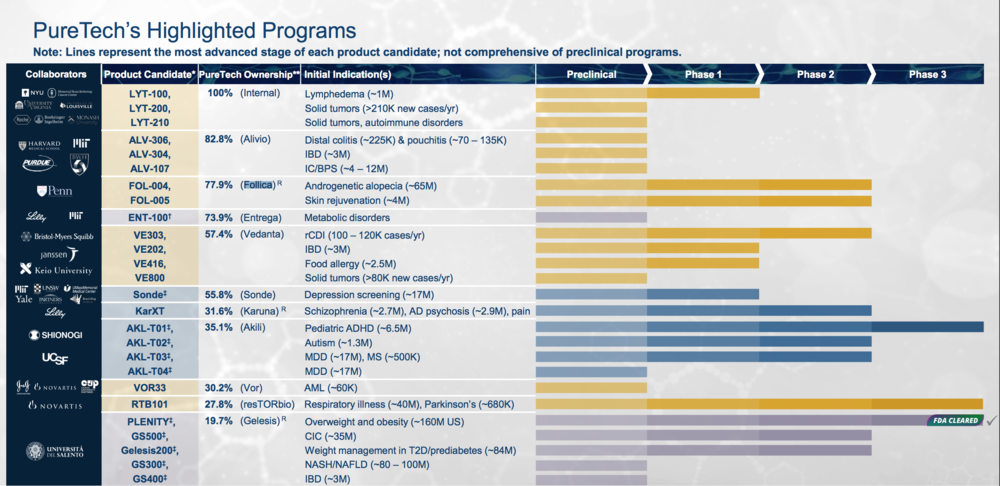 Screen Shot 2019-07-27 at 10.01.06 AM.png