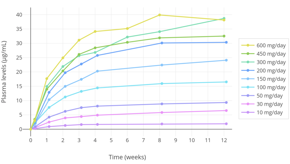 Screenshot 2019-06-01 at 15.24.04.png