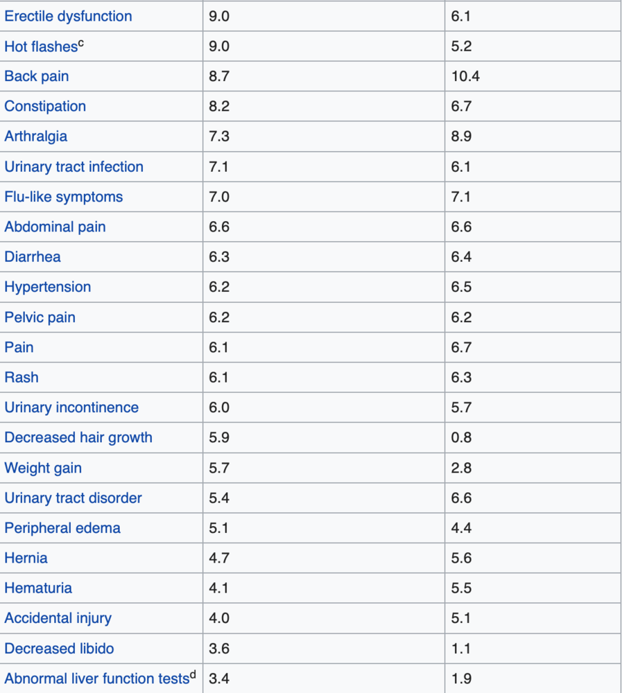 Screenshot 2019-07-26 at 16.43.01.png