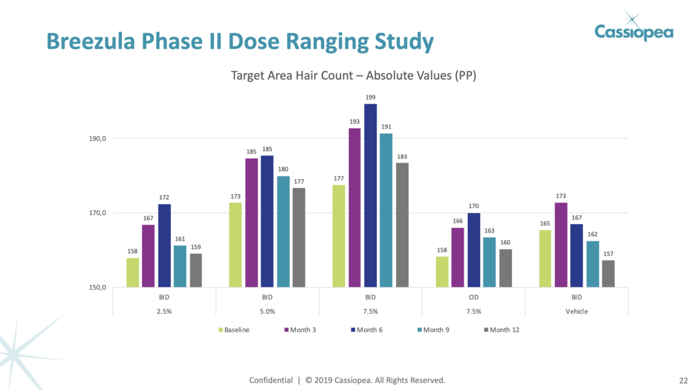 Screenshot 2019-10-29 at 09.40.22.png