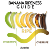 Banana-Ripeness.png