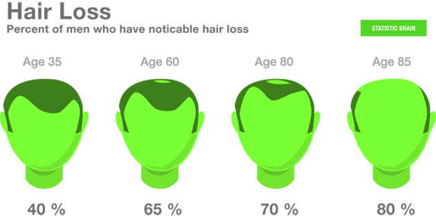 hair-loss.jpg